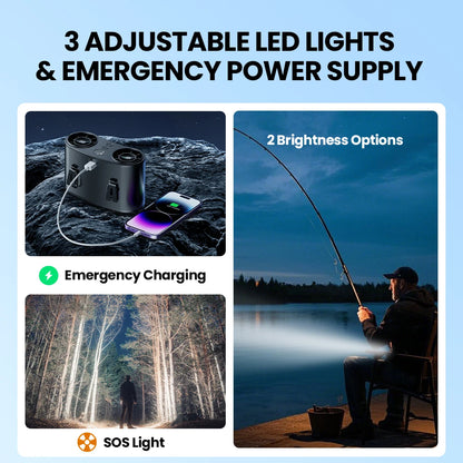 C & O™ Portable Waist Fan Upgraded 10 Speeds Personal Fan 20000mAh Rechargeable Waist and Desk Fans with LED Display for Outdoor Jobsite